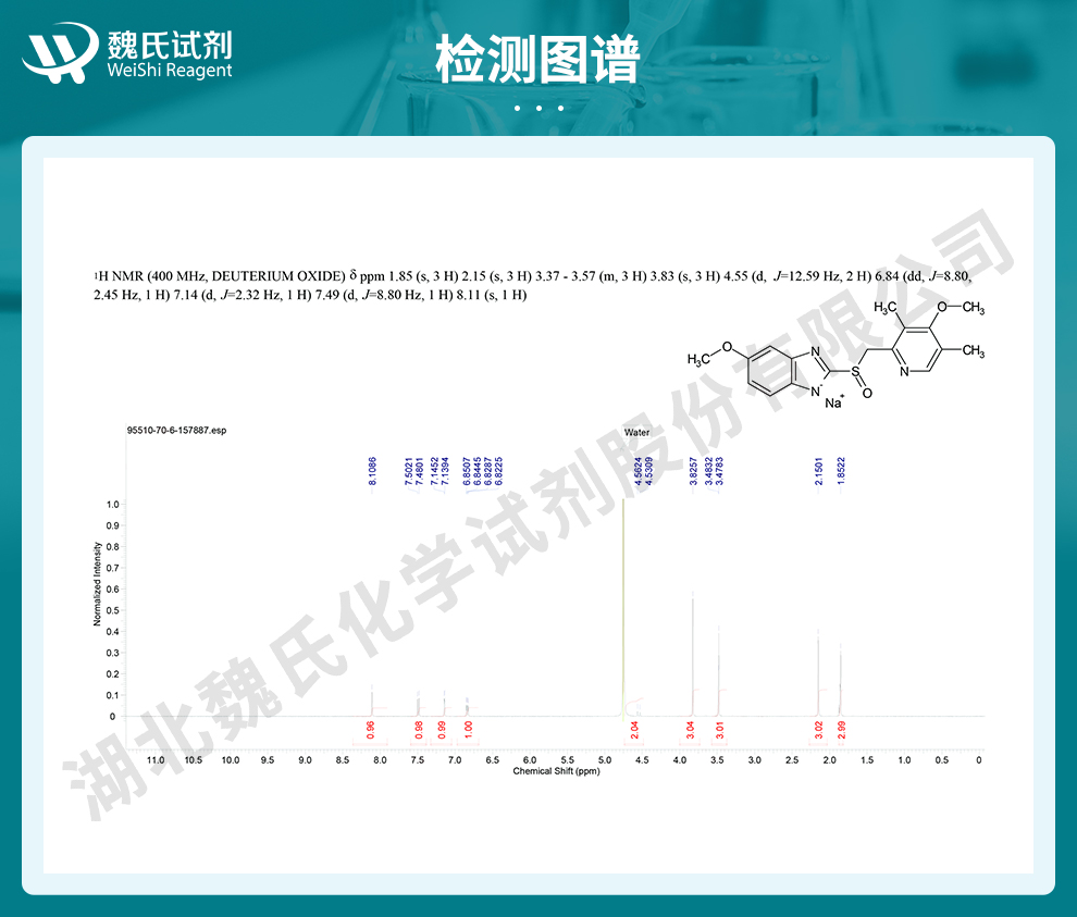 奥美拉唑钠光谱