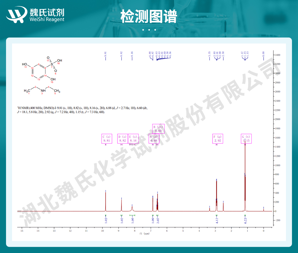 酚磺乙胺；止血敏；2,5-二羟基苯磺酸二乙胺盐光谱