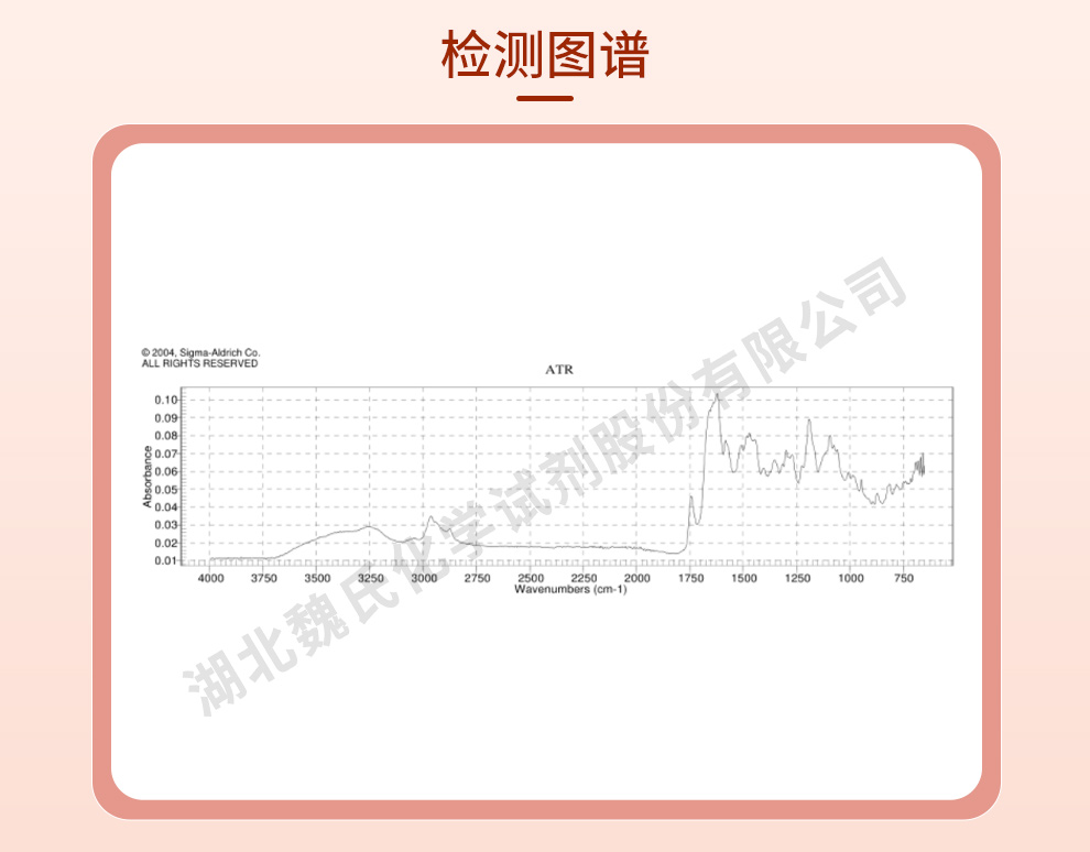 放线菌素D光谱